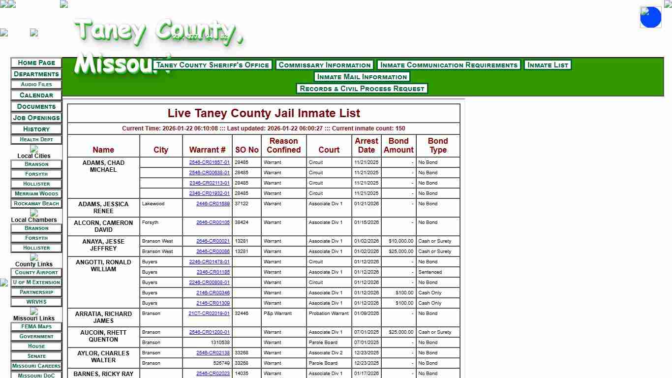 Sheriff's Office - Taney County, MO